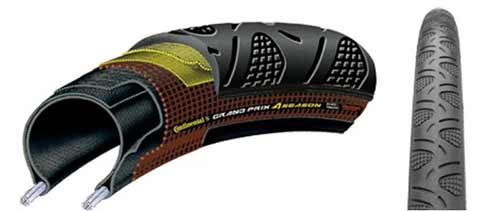 continental grand prix 4 season tire