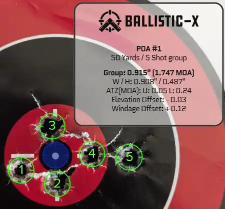 Bear Creek Arsenal BC-201, CCI SV, 1.747 MOA. 