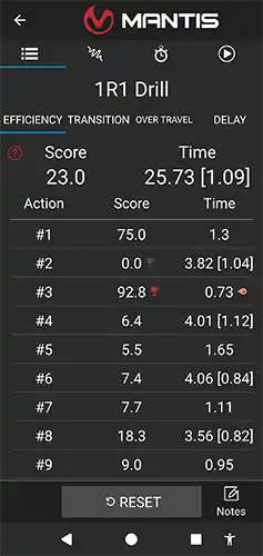 Mantis TitanX Drills screenshot. 