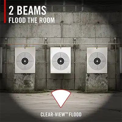 COAST PTX35R Clear-View flood beam pattern