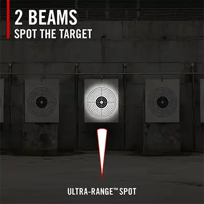 COAST PTX35R Ultra-Range spot beam pattern